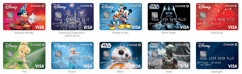 Best Credit Cards for Disneyland